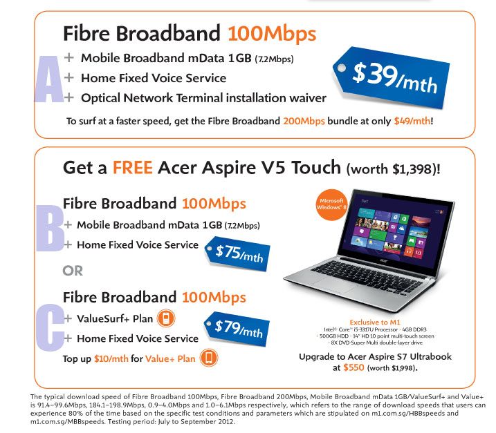 M1Fiber_SITEX_nov2012.jpg