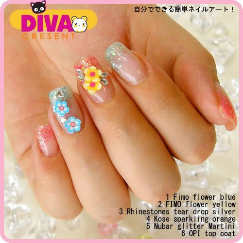 FIMO nail art by indonesiagrosir.com