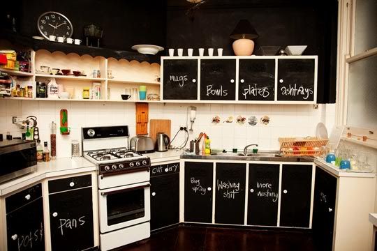 chalkboard paint ideas & inspirations for the kitchen {walls, fridge