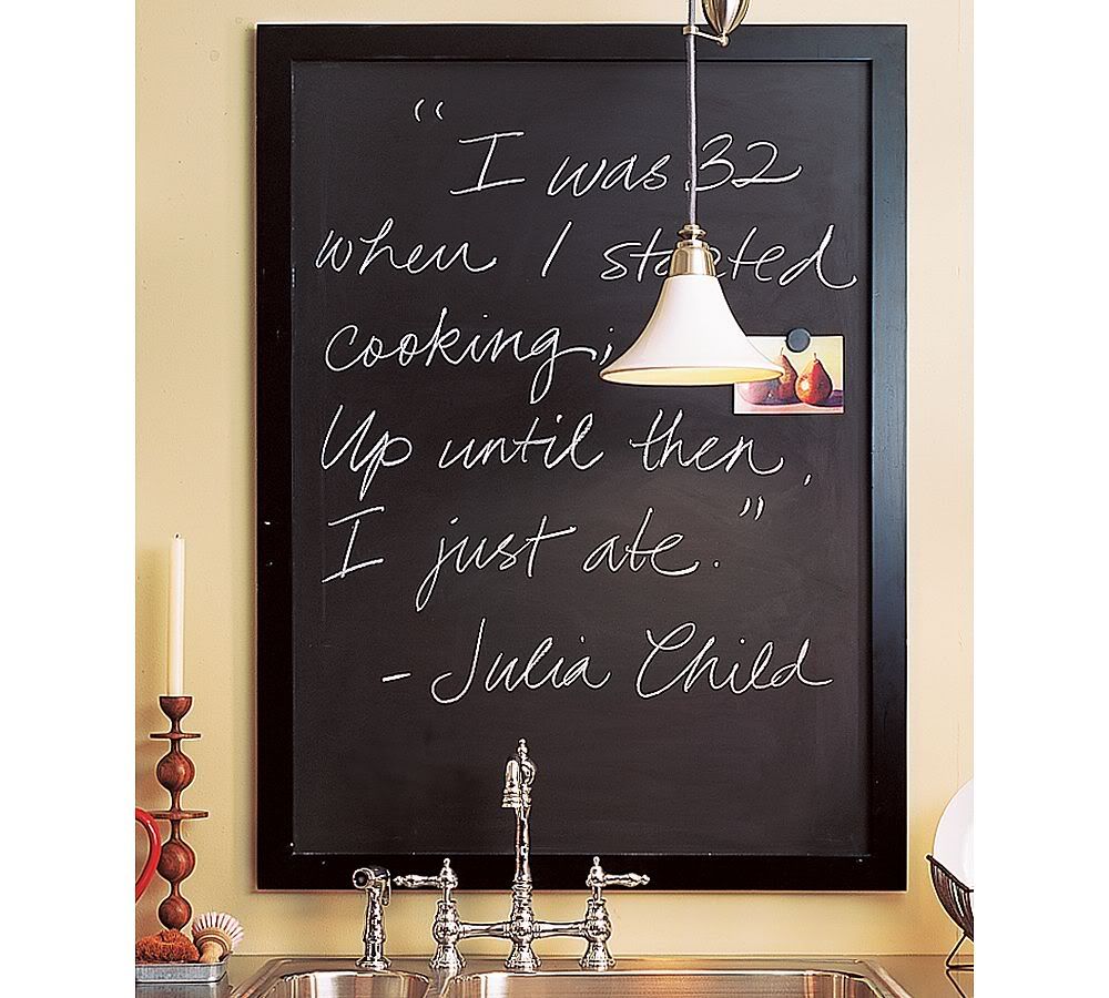 Kitchen Chalkboard Ideas