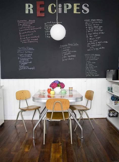 chalkboard paint ideas & inspirations for the kitchen {walls, fridge
