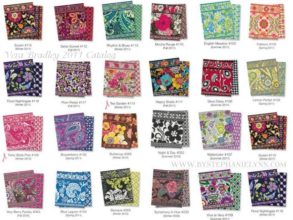 Make Your Own Vera Bradley Pattern Pendants from Upcycled Catalogs ...