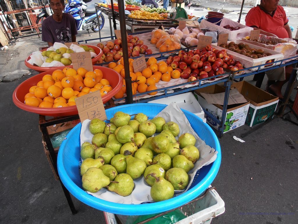 Цены на рынке
